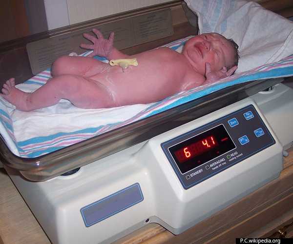 Gestational Age And Birth Weight Classification